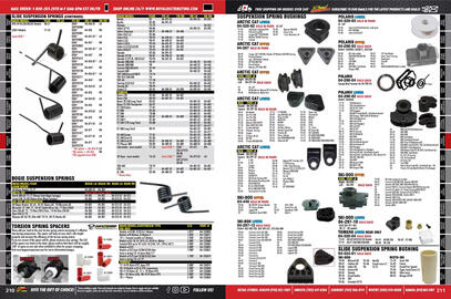 Royal Distributing flyer Page 121