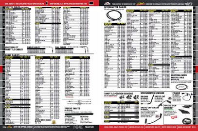 Royal Distributing flyer Page 123