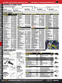 Royal Distributing flyer Page 124