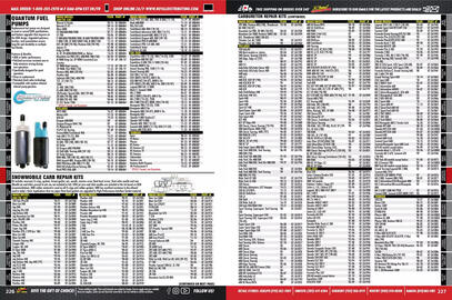 Royal Distributing flyer Page 130