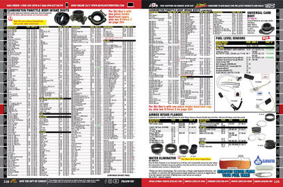 Royal Distributing flyer Page 131