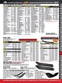 Royal Distributing flyer Page 145