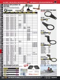 Royal Distributing flyer Page 146