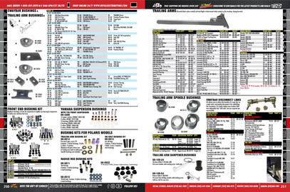 Royal Distributing flyer Page 148