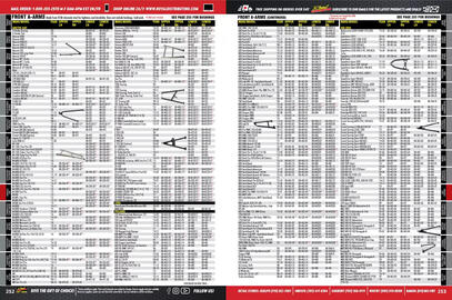 Royal Distributing flyer Page 149