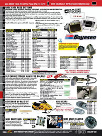 Royal Distributing flyer Page 156