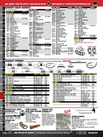 Royal Distributing flyer Page 159