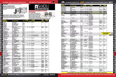 Royal Distributing flyer Page 162