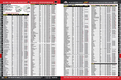 Royal Distributing flyer Page 165