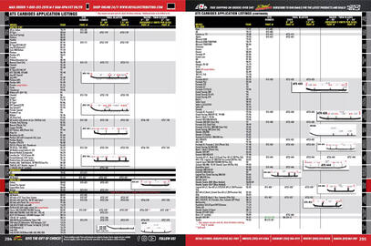 Royal Distributing flyer Page 172