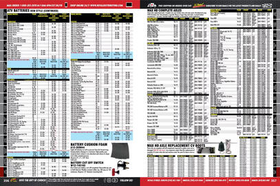 Royal Distributing flyer Page 208