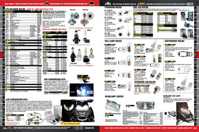 Royal Distributing flyer Page 76