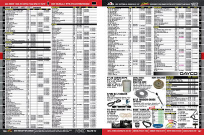 Royal Distributing flyer Page 93