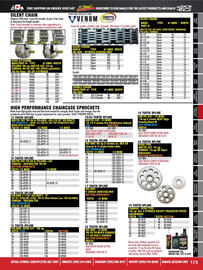 Royal Distributing flyer Page 98