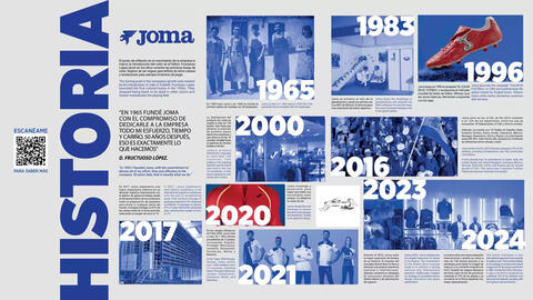 Joma leaflet Page 3