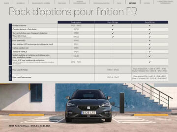 Catalogue SEAT page 20