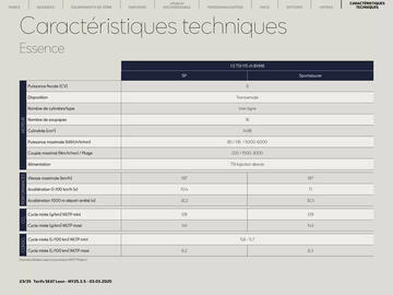 Catalogue SEAT page 23