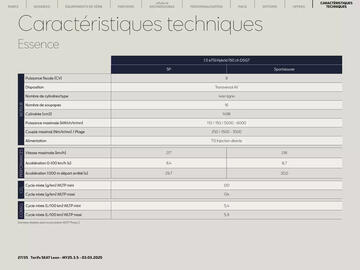 Catalogue SEAT page 27