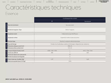 Catalogue SEAT page 28