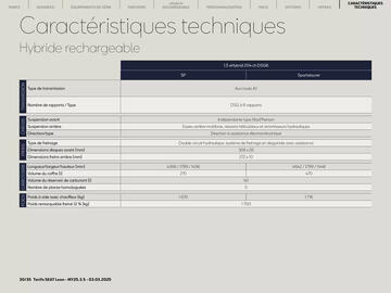 Catalogue SEAT page 30