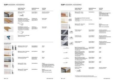 Volantino Deco Decking Pagina 62