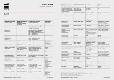 Volantino Deco Decking Pagina 65