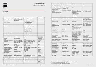Volantino Deco Decking Pagina 66