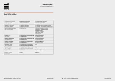 Volantino Deco Decking Pagina 68