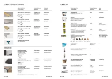 Volantino Deco Decking Pagina 63