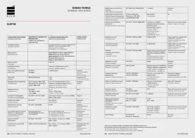 Volantino Deco Decking Pagina 65
