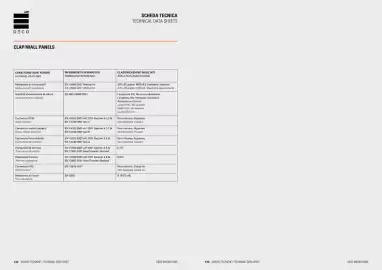Volantino Deco Decking Pagina 68