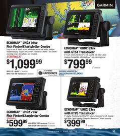 Bass Pro Weekly Ad Page 33