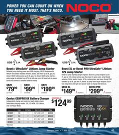 Bass Pro Weekly Ad Page 63