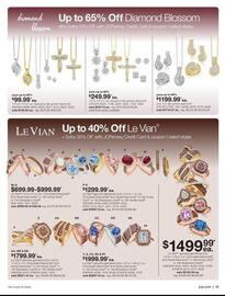 JC Penney Weekly Ad Page 14