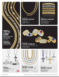 JC Penney Weekly Ad Page 33