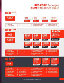 Vodacom catalogue Page 5