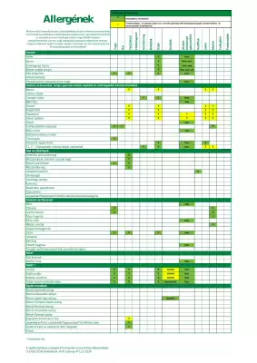 Subway akciós újság (érvényes eddig: 22-09)