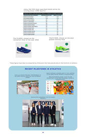 Joma leaflet Page 19