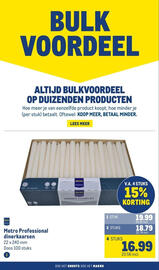 Makro folder Pagina 20