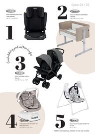 Van Asten BabySuperstore folder week 11 Pagina 72