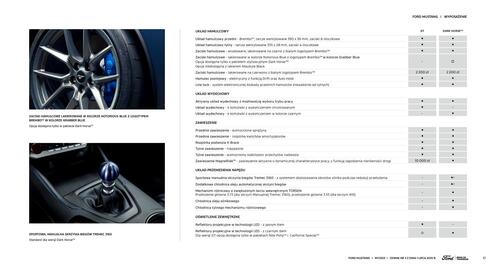 Ford gazetka | Mustang Strona 17