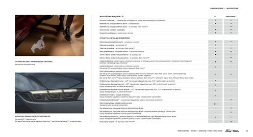 Ford gazetka | Mustang Strona 19