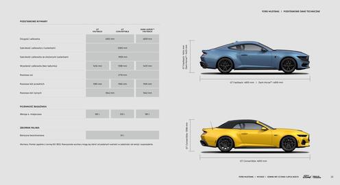 Ford gazetka | Mustang Strona 23