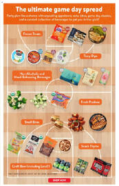 Fresh Thyme Weekly Ad week 11 Page 6