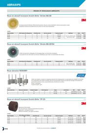 Catalogue Prolians page 1044