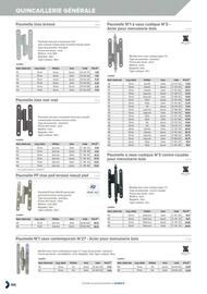 Catalogue Prolians page 458