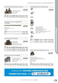 Catalogue Prolians page 569