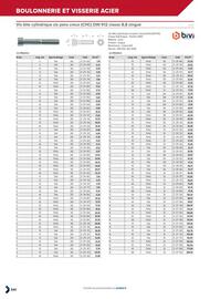 Catalogue Prolians page 646