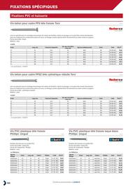 Catalogue Prolians page 706