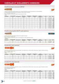 Catalogue Prolians page 712